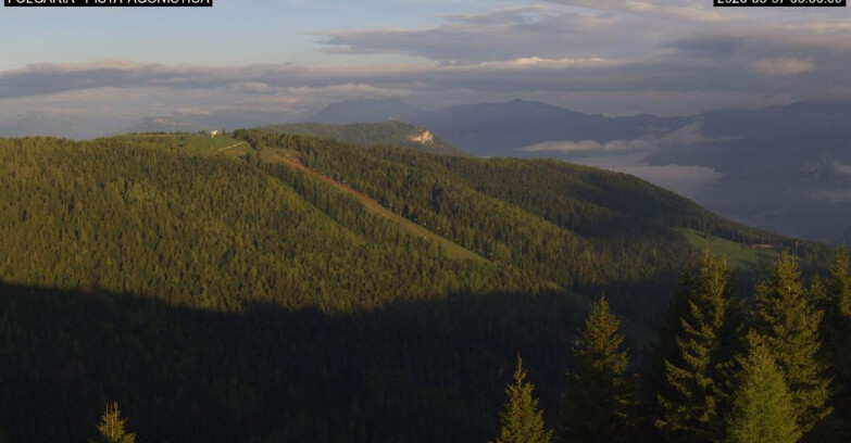 Webcam Folgaria - Folgaria Agonistica