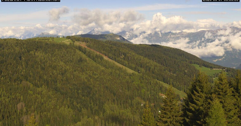 Webcam Folgaria - Folgaria Agonistica