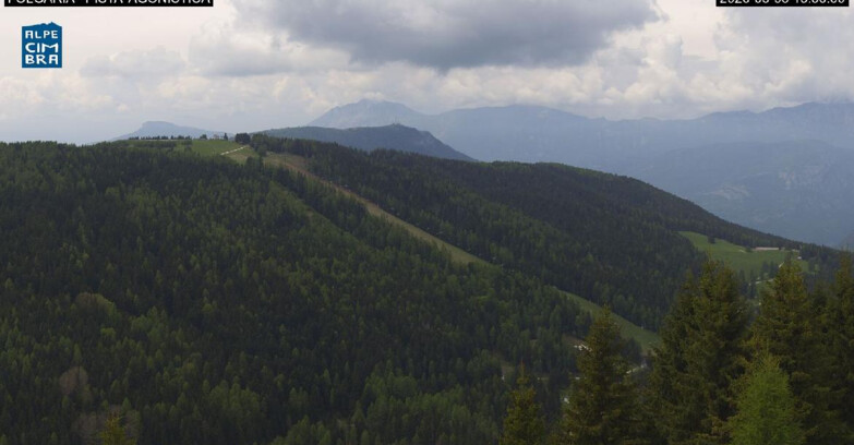 Webcam Folgaria - Folgaria Agonistica