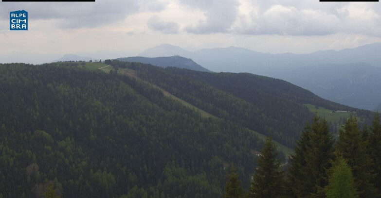Webcam Folgaria - Folgaria Agonistica