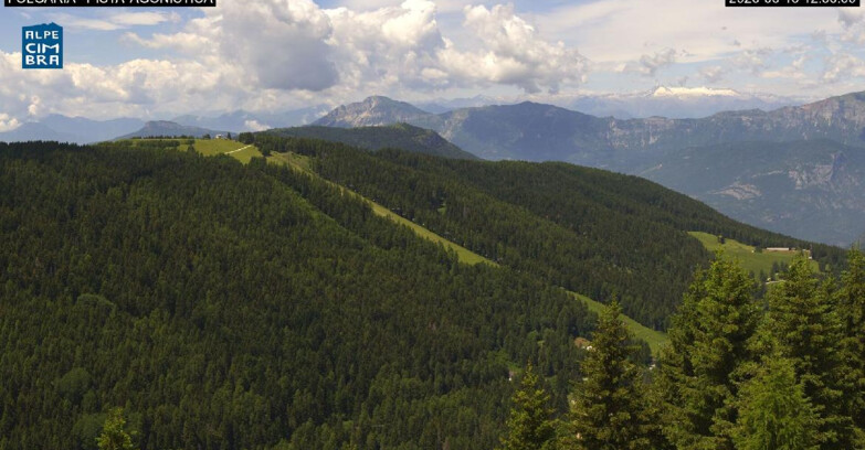 Webcam Folgaria  - Folgaria Agonistica