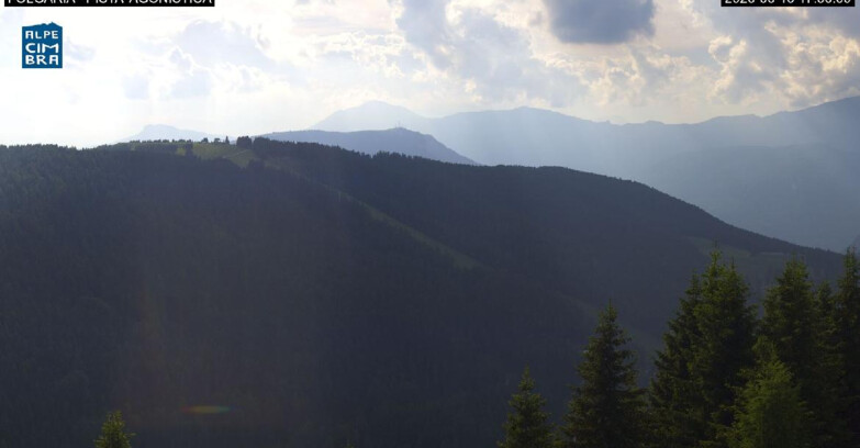 Webcam Folgaria - Folgaria Agonistica