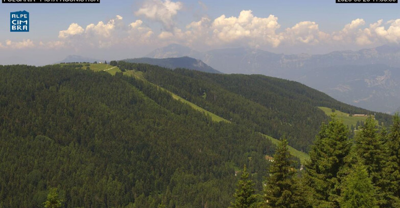 Webcam Folgaria - Folgaria Agonistica