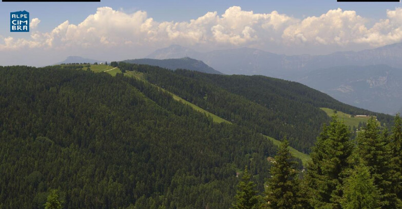 Webcam Folgaria - Folgaria Agonistica