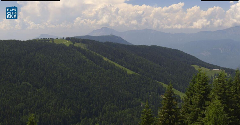 Webcam Folgaria - Folgaria Agonistica