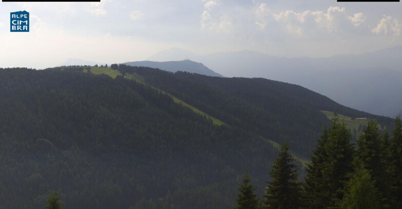 Webcam Folgaria - Folgaria Agonistica