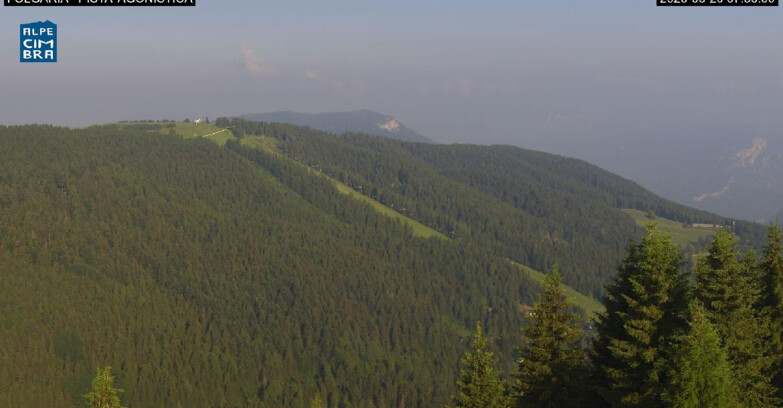 Webcam Folgaria - Folgaria Agonistica