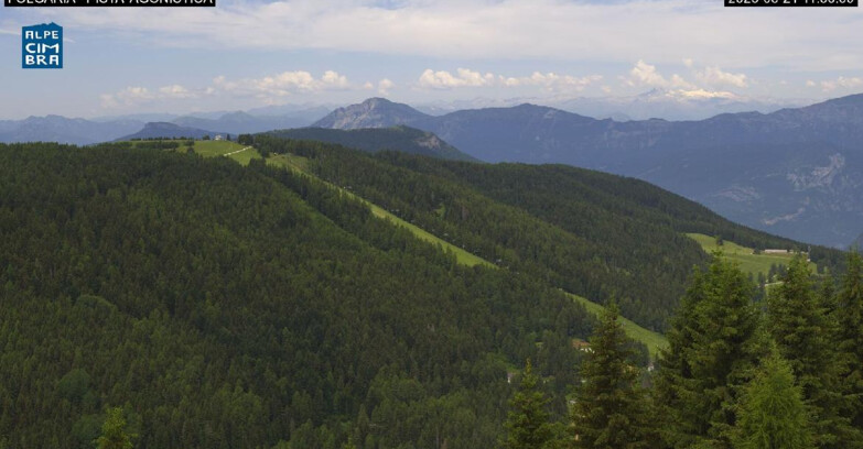 Webcam Folgaria - Folgaria Agonistica